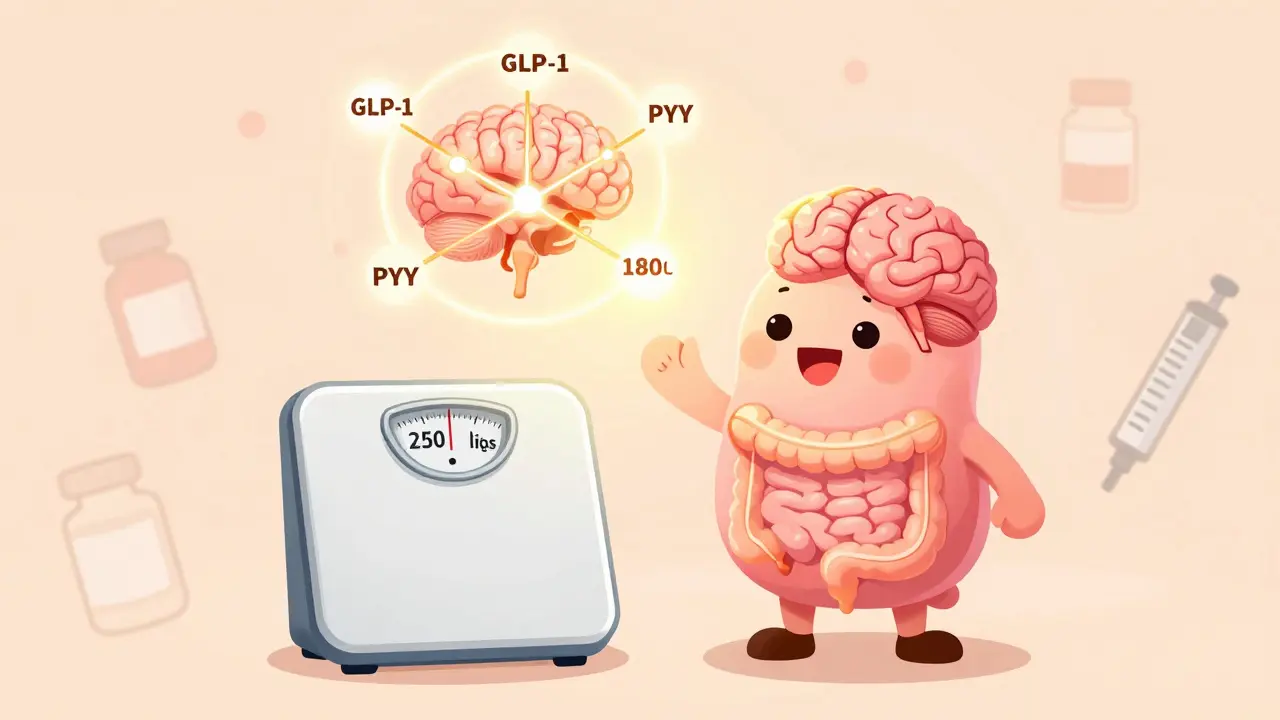 Metabolic Surgery Outcomes: Weight Loss and Diabetes Remission
